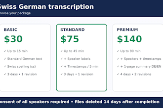 transcribe swiss german audio into clean standard german text