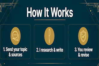 write clear technical content, guides and documentation