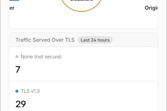 setup cloudflare CDN, SSL and firewall for your website