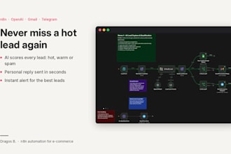 build n8n automations and ai workflows for ecommerce