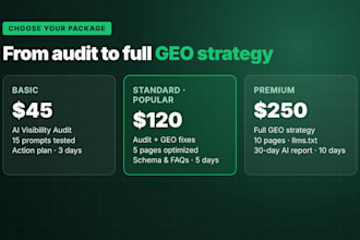 optimize your brand for ai search, chatgpt, google ai overviews and GEO