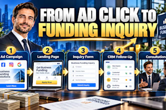 generate business loan leads mca loan leads for business funding