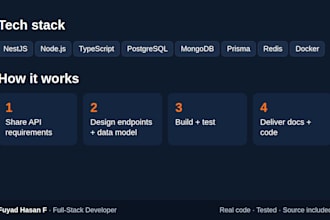 build a secure nestjs rest API with auth and roles