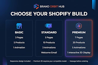 develop a custom shopify store with 3d visuals and animations