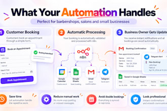 automate appointment booking and reminders with n8n