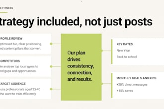 write an instagram content plan with captions