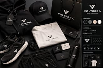 create a brand identity and branding kit for your business