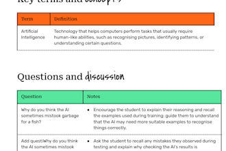 create engaging course content as well as quizzes and presentations for edtech