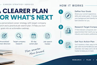 create a personalized career strategy