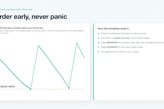 run an inventory and stockout health check on your store