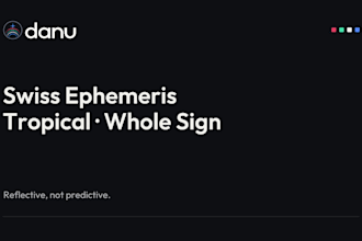 write your personalized birth chart reading as a detailed PDF