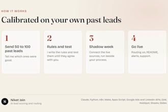 build an ai lead scoring and routing system for your b2b inbound leads