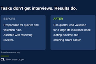 write your actuarial or insurance CV as a qualified UK actuary