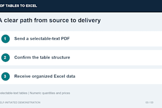 convert selectable PDF tables into organized excel sheets