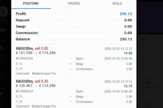 forex trading bot gold ea trading bot forex ea bot trading ea forex gold robot