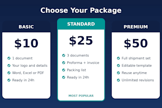 create professional proforma invoices, commercial invoices and packing lists