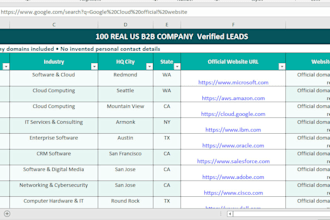 data enrichment, b2b lead generation, and email leads