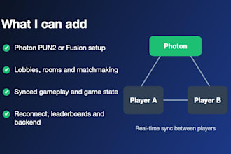 add real time multiplayer to your unity game using photon