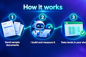 automate invoice and PDF data entry with ai, no more typing