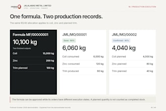 customize odoo modules and build approval workflows