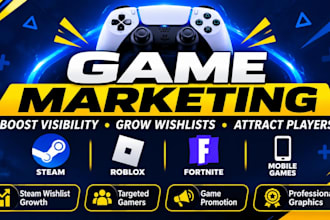 steam game promotion, steam game wishlist, steam game visibility, game marketing
