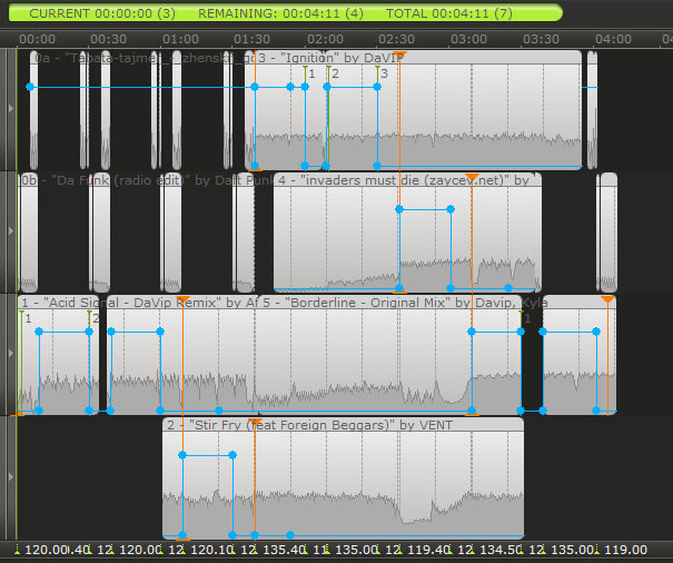 Create A Tabata Mix For Your Fitness Routine By Alex Mrt Fvr Tabata songs workout music for tabata interval training workouts. fiverr