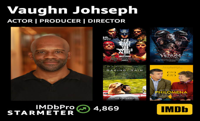 create an amazing voiceover track professional voice actor