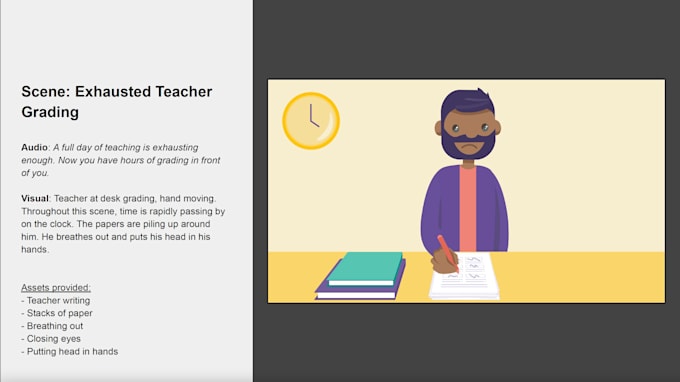 create a premium 2d explainer video for website and mobile