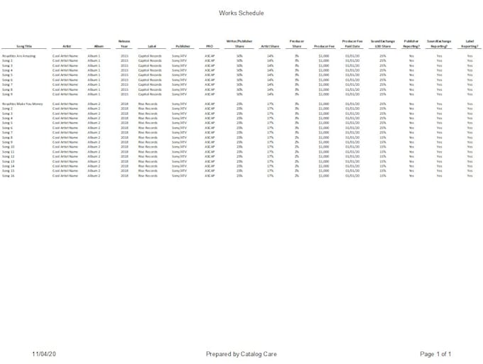 Review your song catalogs, register songs, and find errors by