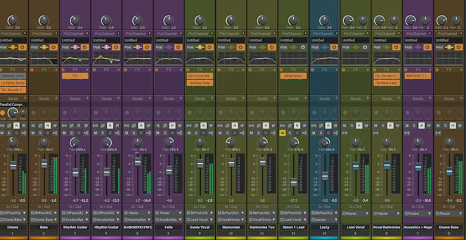 mix your song from a multitrack source
