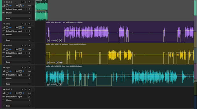 edit your podcast for you