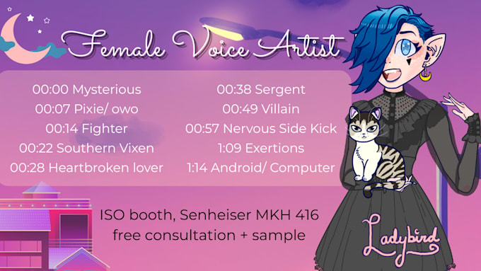 be your female voice actor for video games and animations