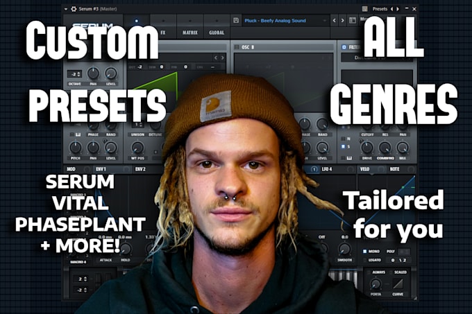 Make you custom synth presets by Sam_murti | Fiverr