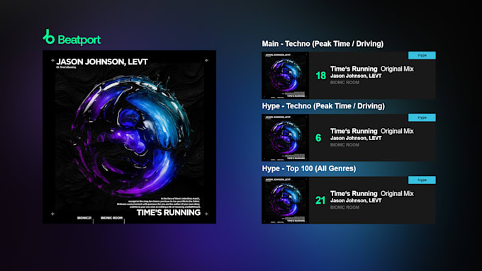 Beatport Hype Beatport Tech House Top 100 Tech House Serum Presets