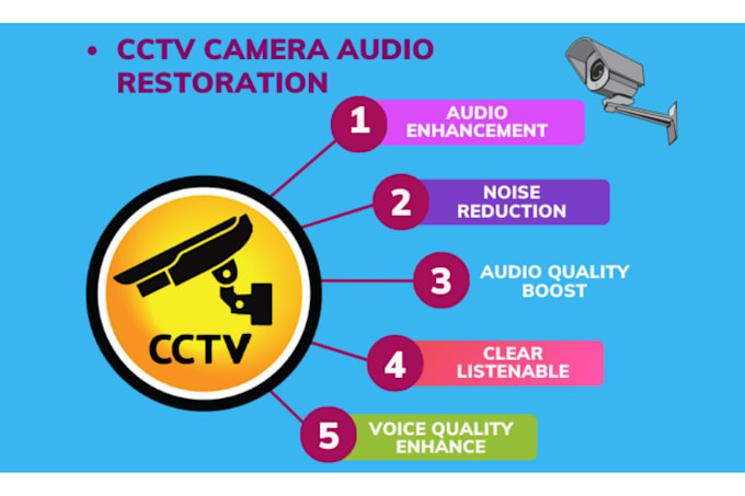 cctv camera audio quality enhance and clean listenable