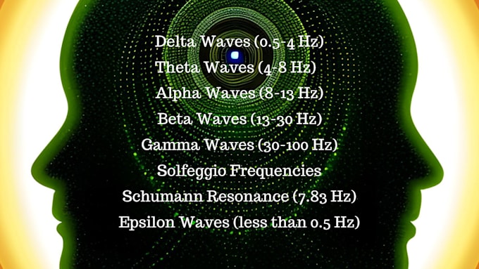 provide pure HQ binaural beats with video
