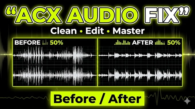 edit and master your audiobook to acx standards for audible