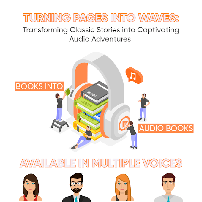 convert PDF to audio book