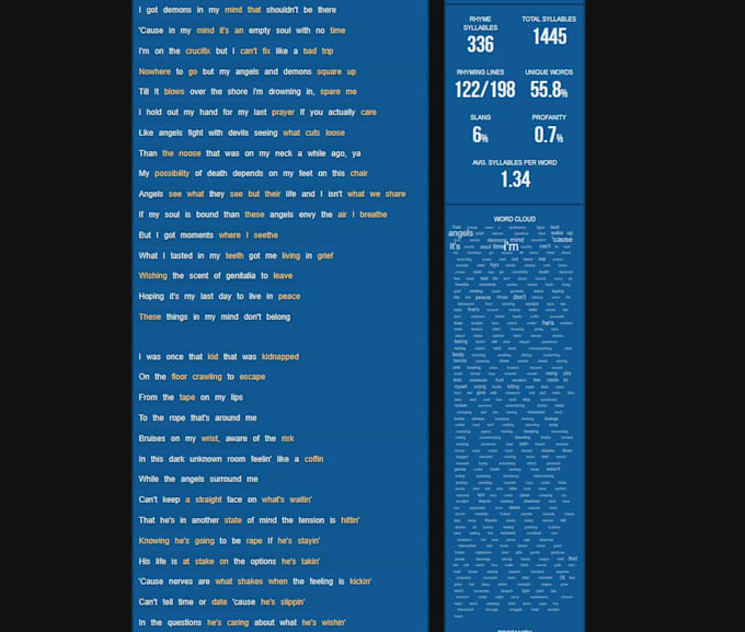 ghostwrite your hiphop song for you
