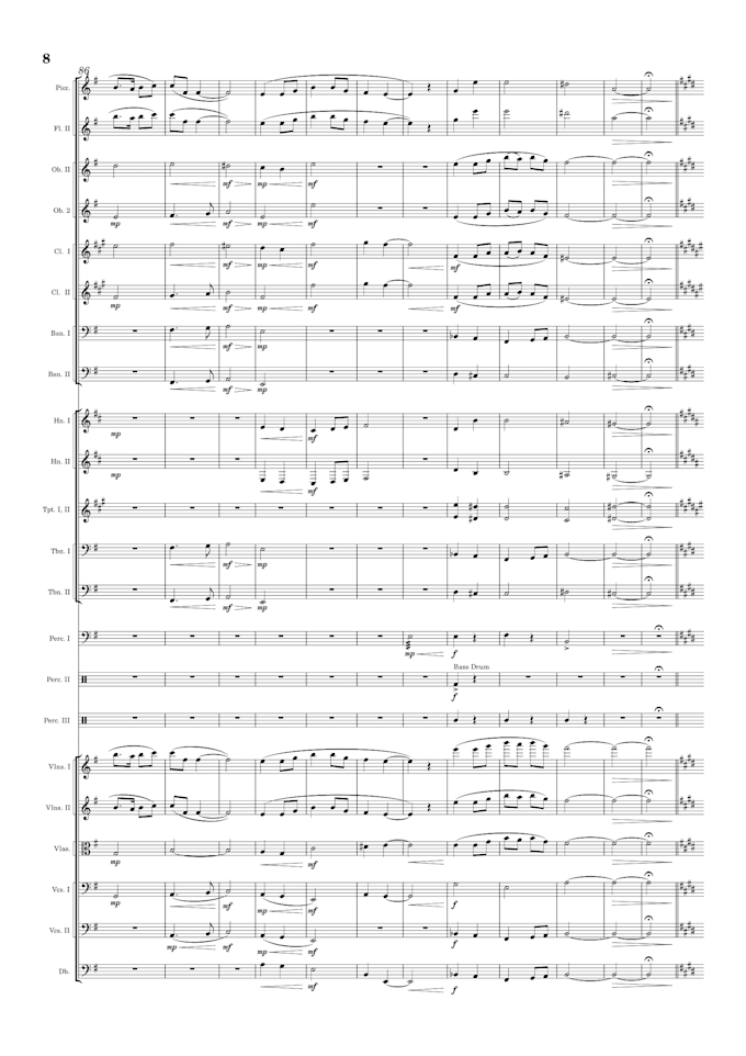 arrange your piece for any ensemble