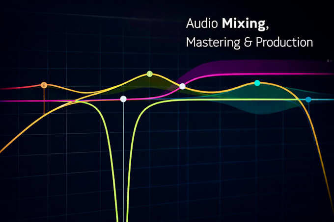 professionally mix, master, and design custom sounds in ableton live