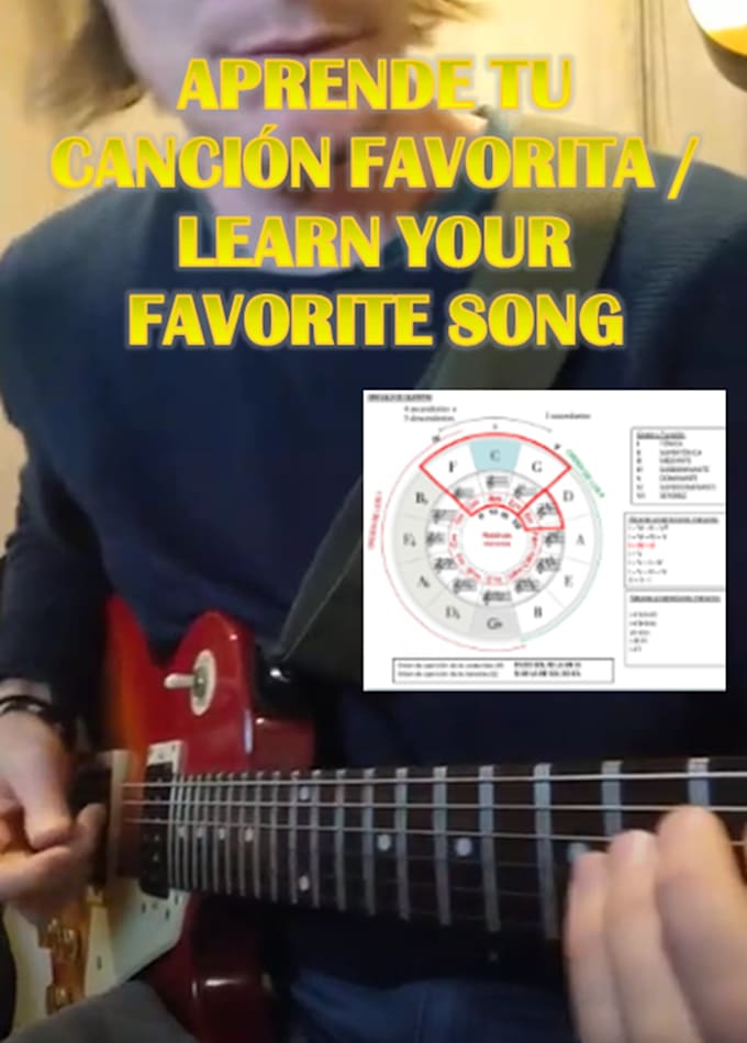 enseñar cómo tocar cualquier canción en guitarra