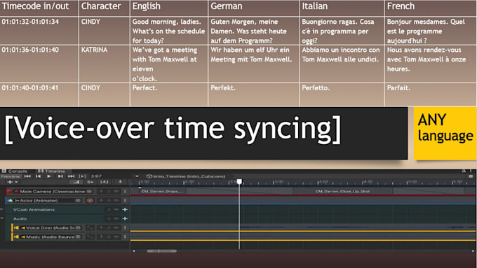 do time sync of your voice over using your script with timecodes