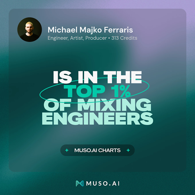 mix and master your song with over 300m streams experience