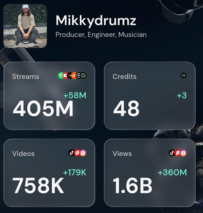 produce ur next hit with my 1,5b streams on my career