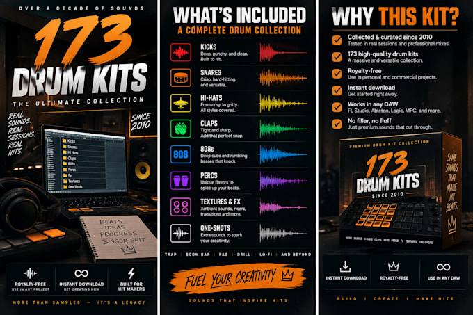 send you 173 drum kits