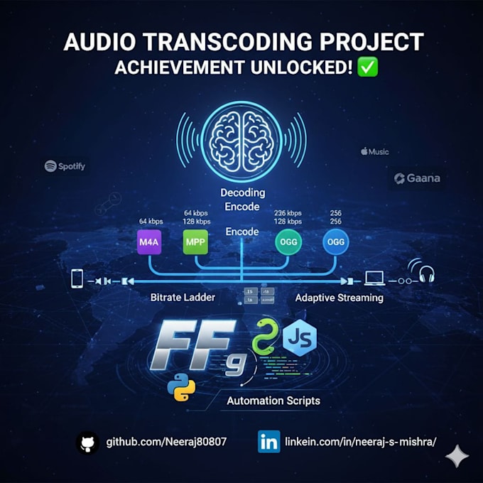 convert audio to mp3 wav aac opus flac and hls with ffmpeg