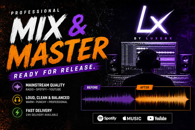 mix and master your song with industry quality
