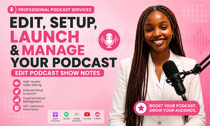 edit, setup, launch and manage your podcast edit podcast show notes riverside