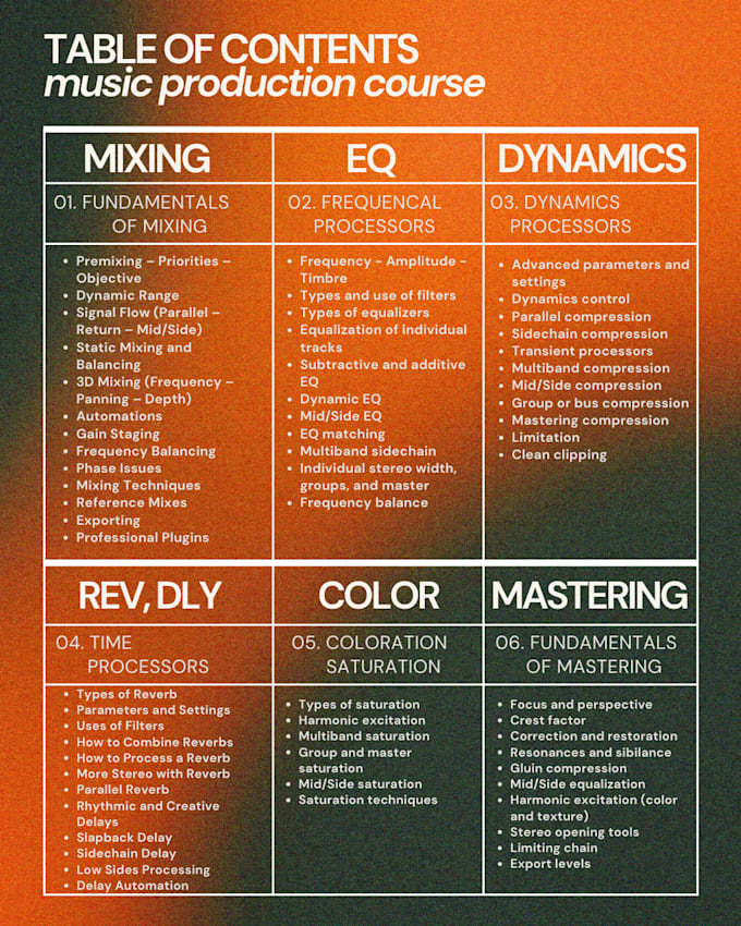 teach creative music production, mix and mastering lessons